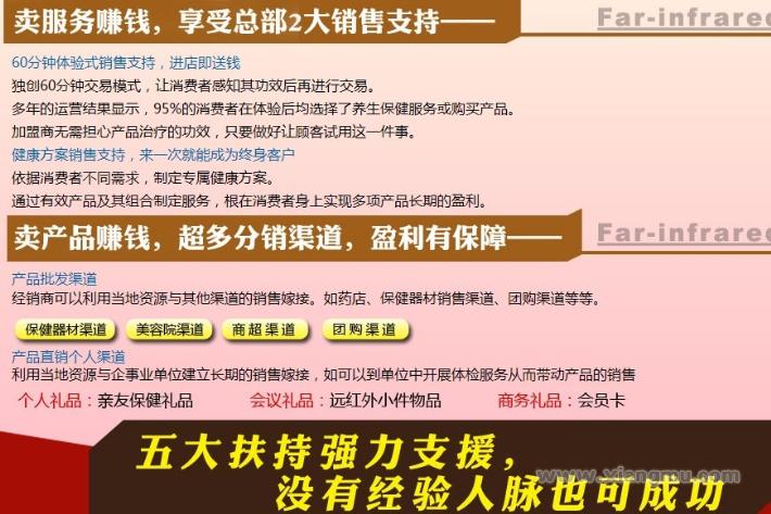 遠(yuǎn)紅一家汗蒸房加盟火爆招商_7