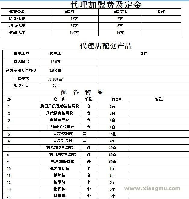 视易加视力矫正中心加盟电话_2