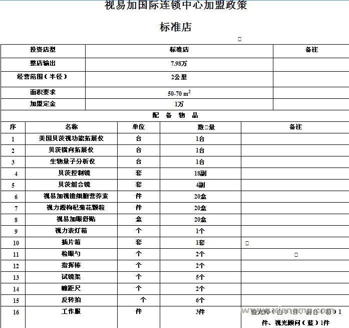 视易加视力矫正中心加盟电话_3