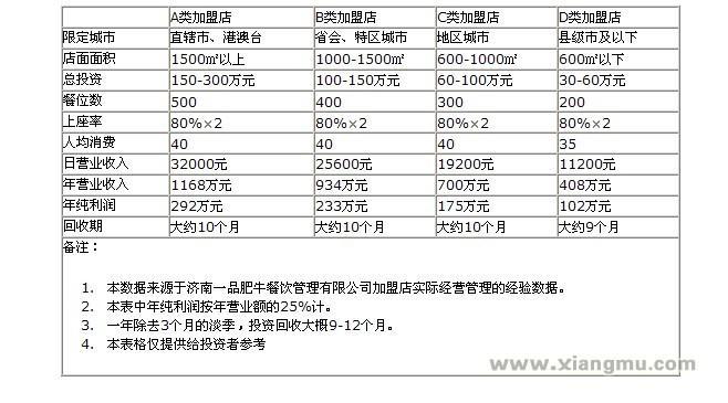 投资分析_1