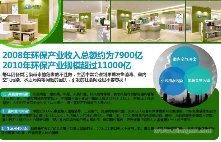 正奧加歐超人健康家電生態(tài)館加盟_3