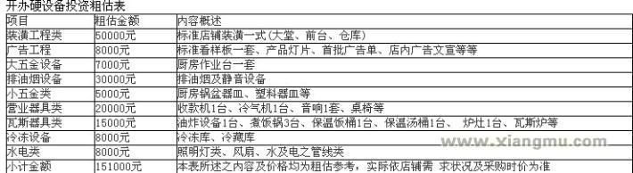 投资分析_1