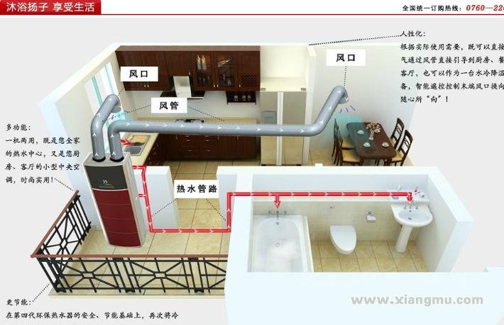 扬子空气能热水器加盟代理全国招商_8