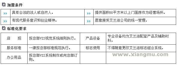 艾兰洁洗衣加盟客户如何才能取得特许经营资格？_1