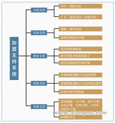 投资分析_1