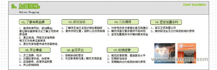 寺库寄卖加盟流程是怎样的？？_1