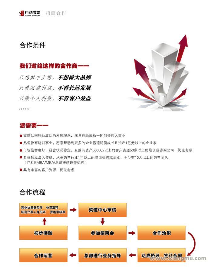 行動(dòng)成功企業(yè)管理培訓(xùn)加盟有什么條件？_1