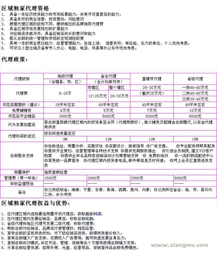 莎姗尔化妆品采用的是什么加盟方式？开一家加盟店需要多少费用？_1