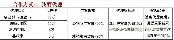開心e百童裝招商加盟_8