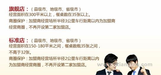 六婆燒烤加盟大概需要多少投資？_1