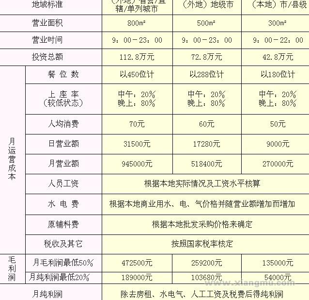 投资分析_1