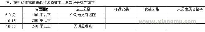 1991衣柜门加盟连锁店全国招商_3