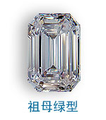 钻石有多少个切面－禧六福珠宝篇（图）_5
