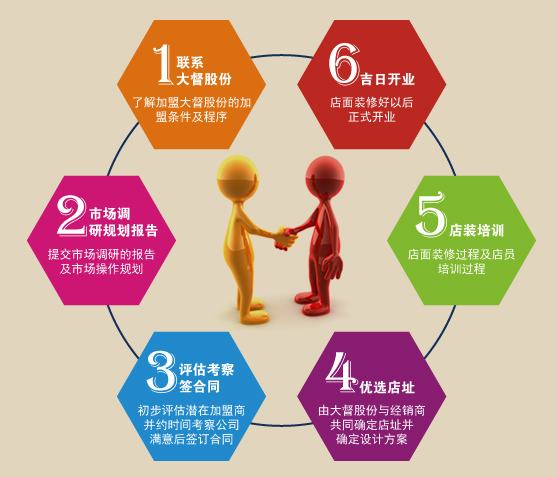 硅藻生活<a href=