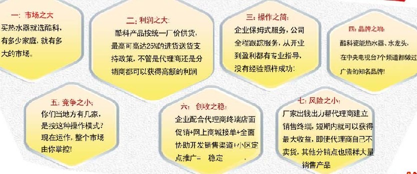 加盟酷科瓷能电热水龙优势有哪些？_1