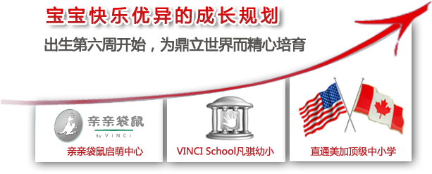 親親袋鼠啟萌中心加盟優(yōu)勢_1