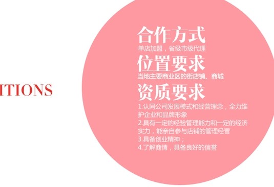 AMINTA艾米塔女裝加盟條件是什么？ _1