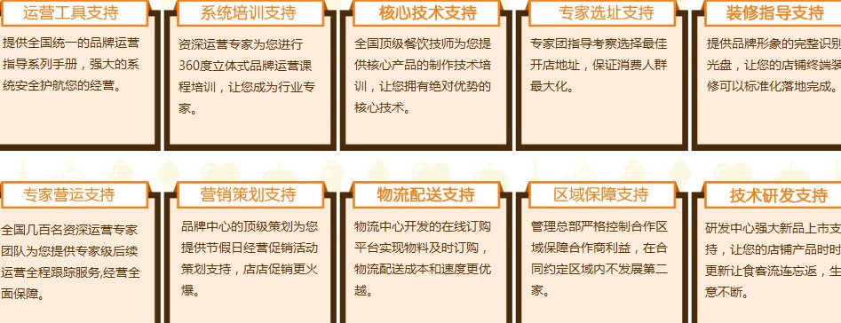 阿呦饭团烧加盟连锁店全国招商_4