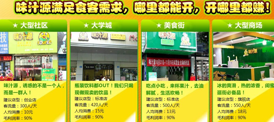 味汁源饮品加盟连锁,味汁源饮品加盟店_4