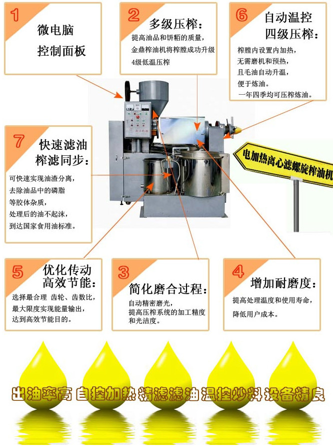 伊斯格润榨油机加盟产品有何优势？_1