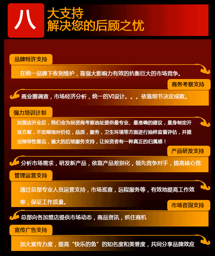 快乐的鱼烤鱼加盟支持_1