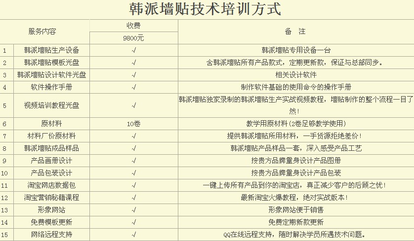 韩派墙贴加盟支持_1