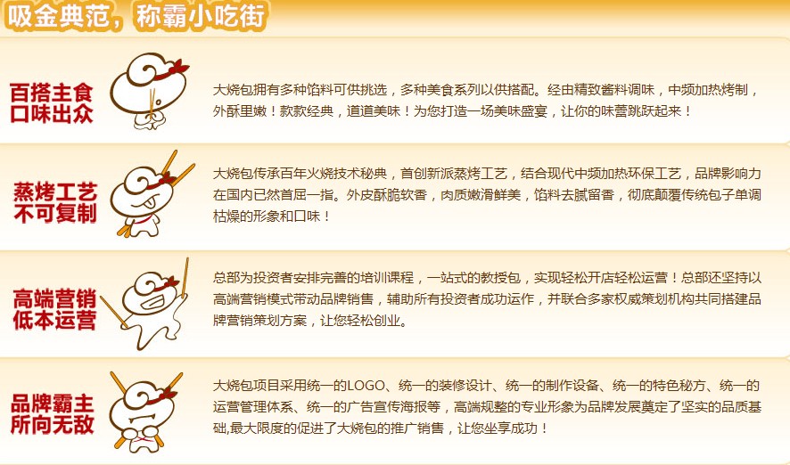 大烧包包子加盟连锁全国招商_3