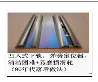 家裝五金件 軌物范世_2