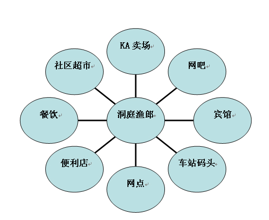 原鲜道休闲食品加盟代理诚招区域经销商_2