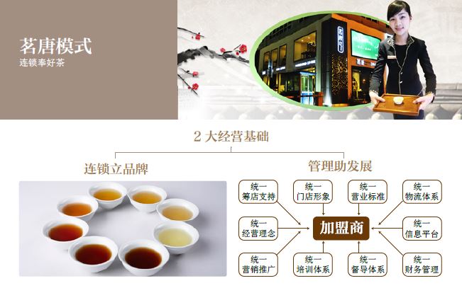 茗唐中式茶/茶叶加盟招商_12