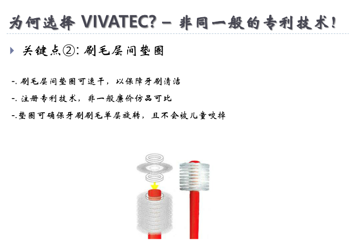 VIVATEC360儿童牙刷_3