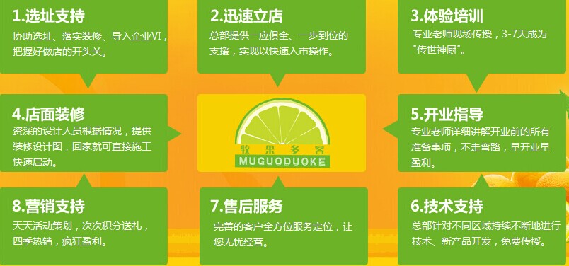 牧果多客飲品加盟連鎖全國(guó)招商_8