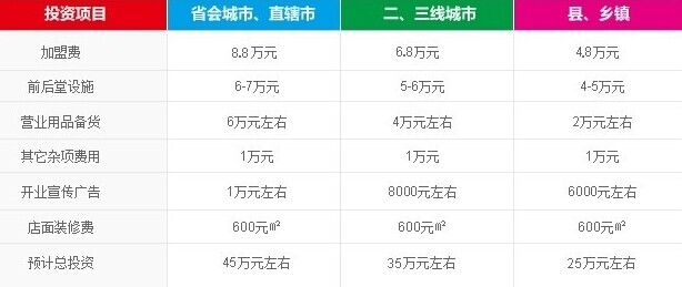 4848香辣虾加盟连锁全国招商_5
