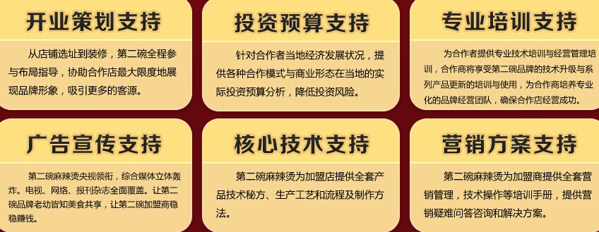 第二碗麻辣烫加盟总部有哪些支持？_1