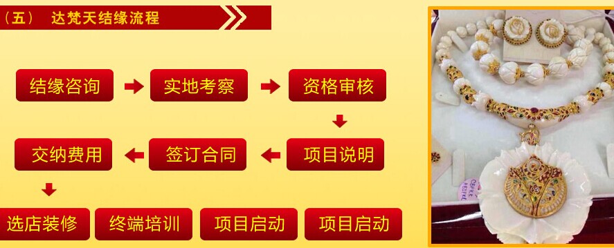 達梵天飾品加盟連鎖店全國招商_3