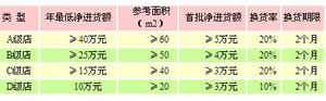 奈迪贝熊童装加盟代理_2