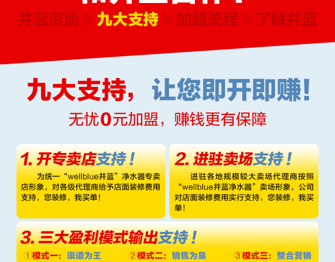 十大品牌井藍(lán)凈水器廠家誠招全國空白區(qū)域代理商_15