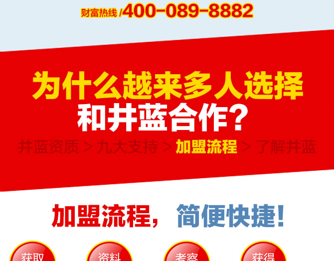 十大品牌井藍(lán)凈水器廠家誠招全國空白區(qū)域代理商_17