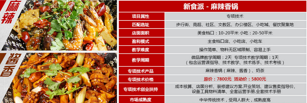 麻辣香鍋培訓哪家好_北京微創(chuàng)食代傳授正宗技術,免費品嘗滿意后在學習(圖)_2
