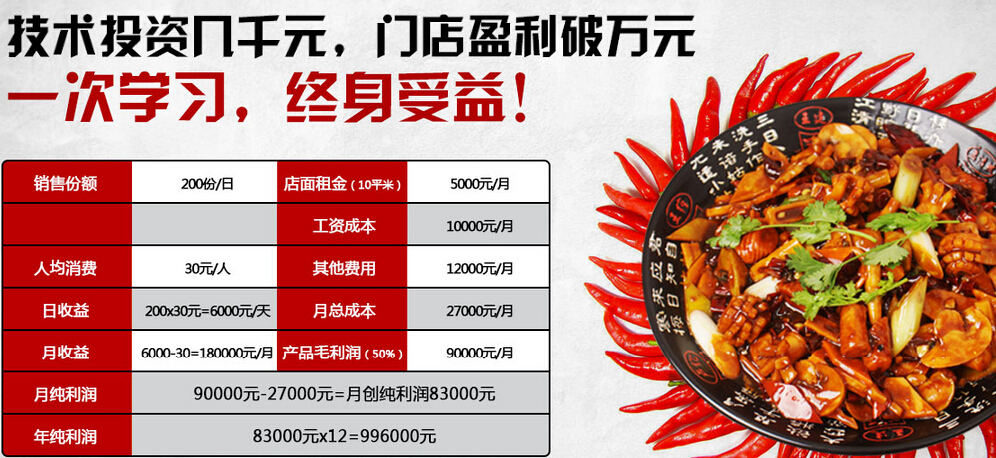 麻辣香鍋培訓哪家好_北京微創(chuàng)食代傳授正宗技術,免費品嘗滿意后在學習（圖）_3