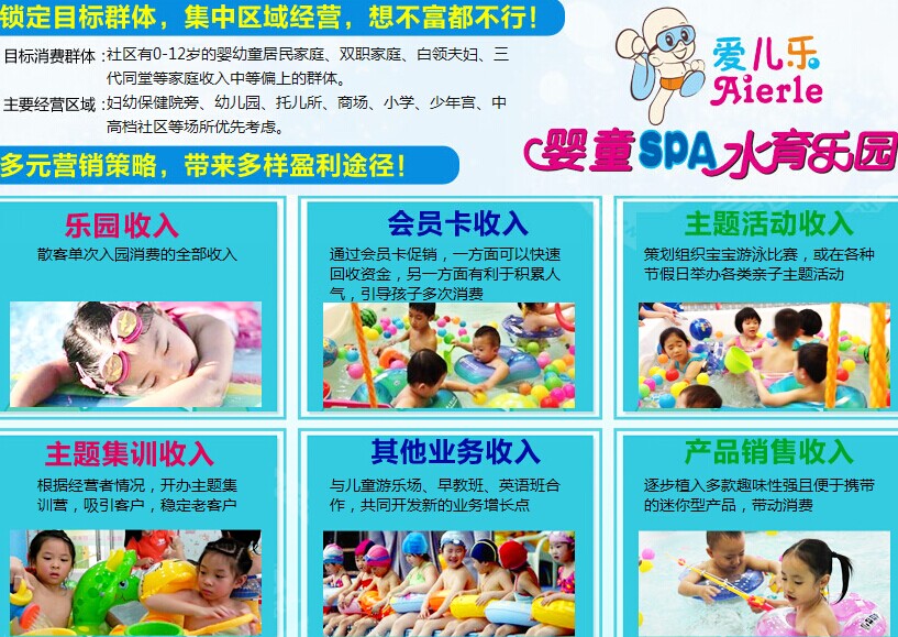 爱儿乐婴童游泳馆加盟_5