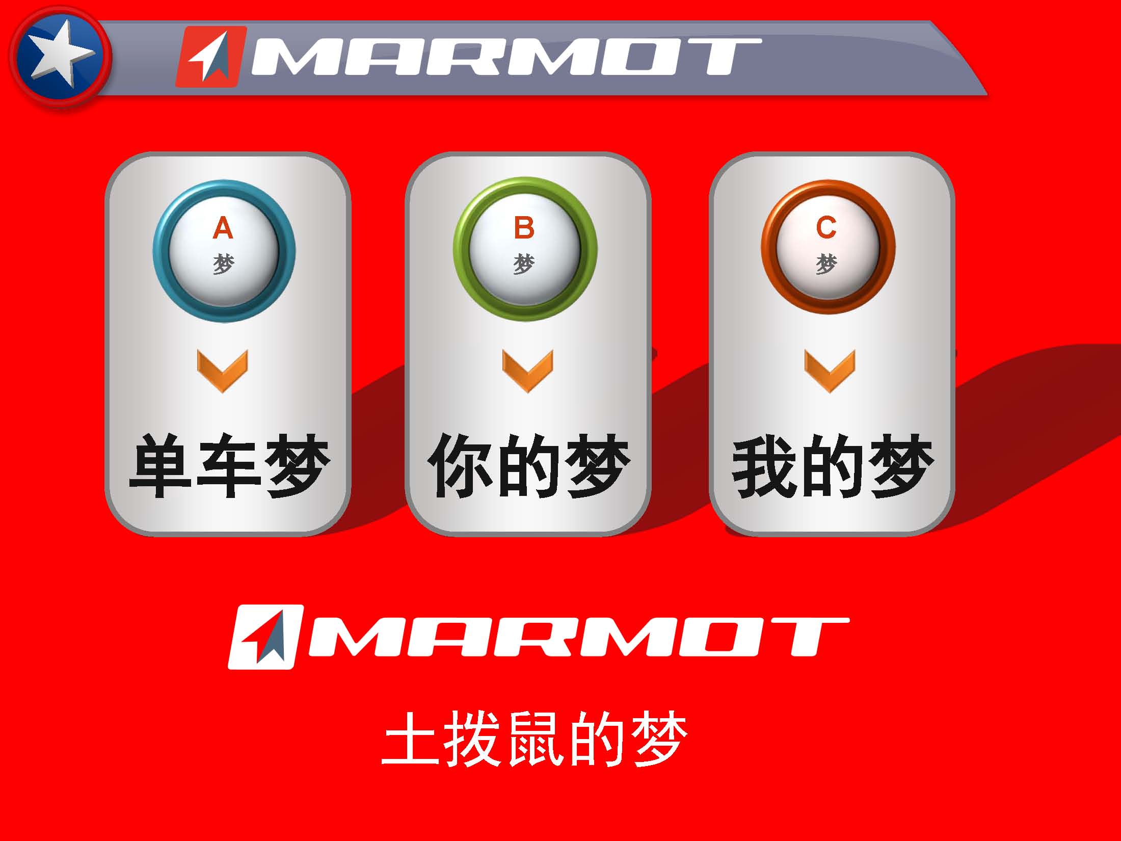 一个关于土拨鼠MARMOT的故事——“有梦想，才能飞”（图）_3