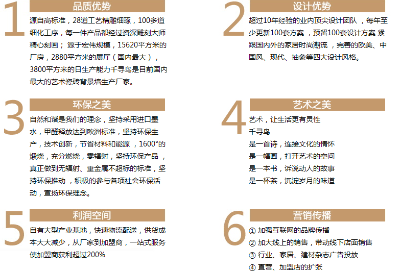 千尋鳥藝術(shù)背景墻加盟有何優(yōu)勢？_1