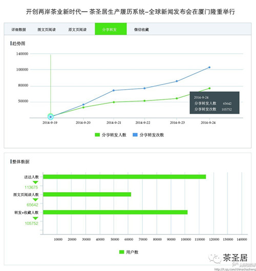 最为清香淡雅之青心乌龙（图）_1