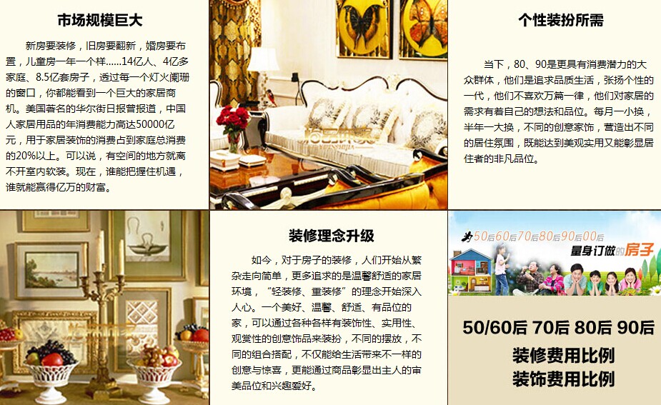怡品飾家家居飾品加盟代理全國招商_4