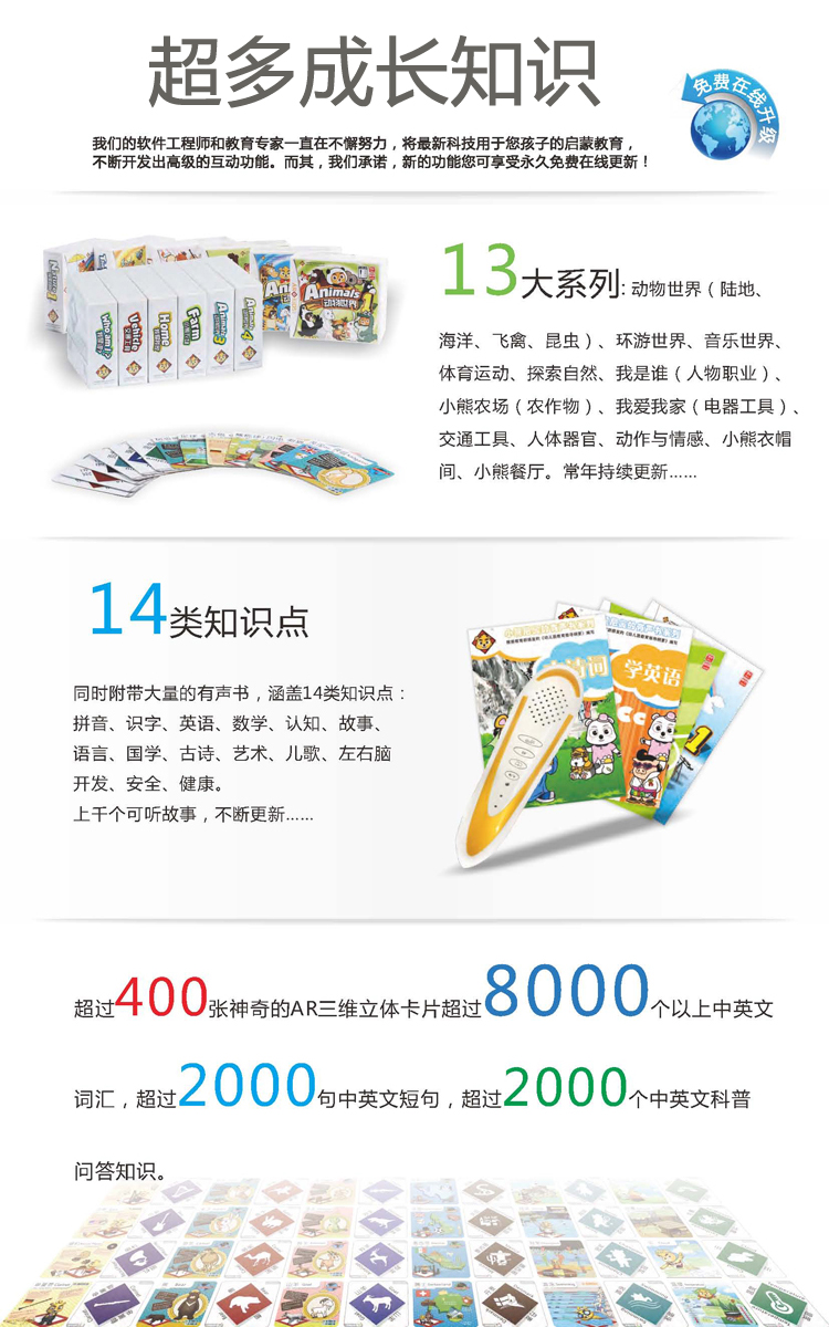 创业找产品？就找梦境盒子3D互动学习机_4