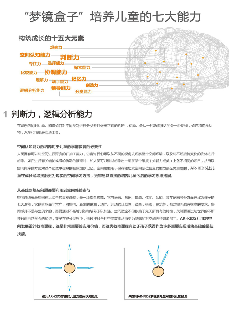 创业找产品？就找梦境盒子3D互动学习机_5