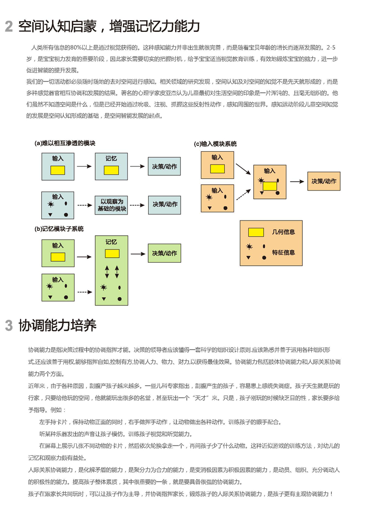 创业找产品？就找梦境盒子3D互动学习机_6