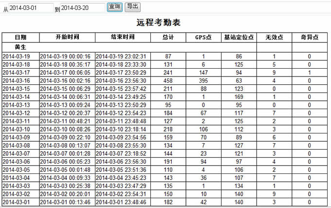 GPS定位监控平台，澎和位置服务诚邀代理加盟（图）_15