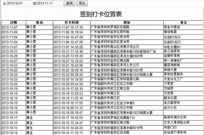 GPS定位监控平台，澎和位置服务诚邀代理加盟（图）_22